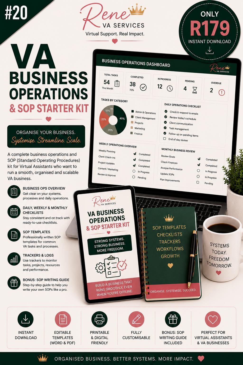 Virtual Assistant Business Operations & SOP Starter Kit