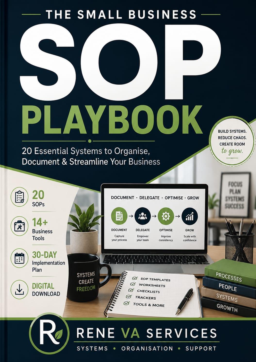 Small Business SOP Playbook — 20 SOPs & Business Tools