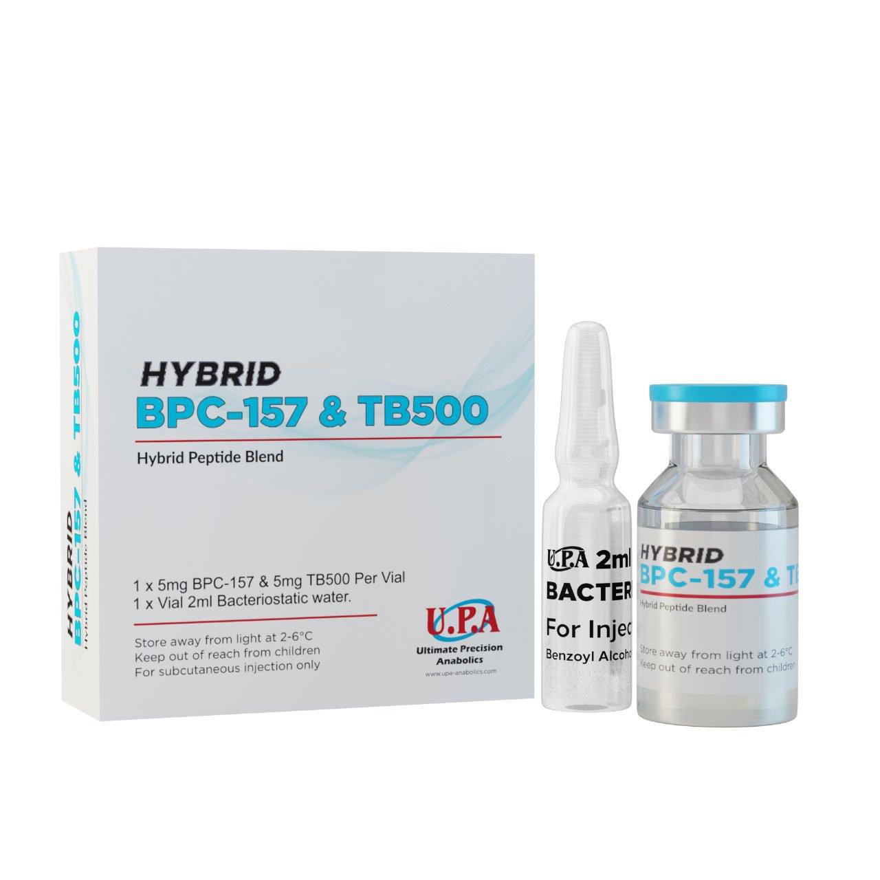 UPA Wolverine Healing Peptide (Hybrid TB500 ,BPC-157)