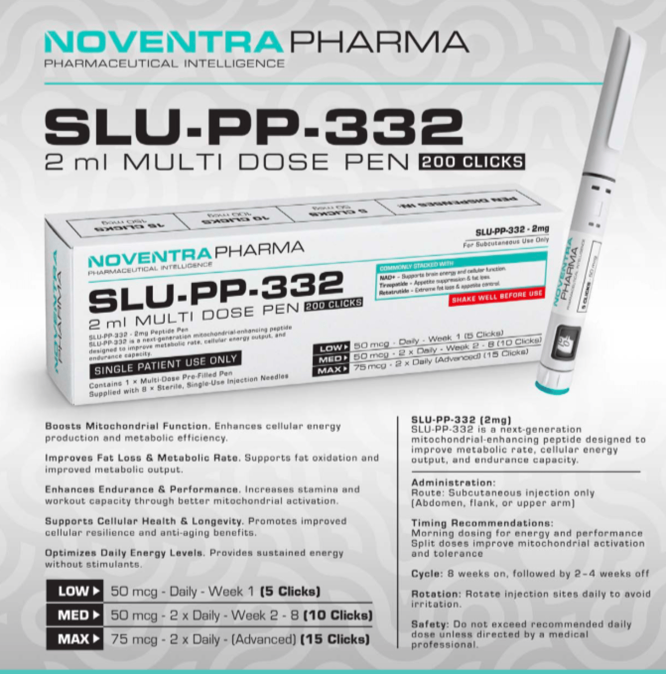 NoventraPharma - SLU-PP-332 2mg Pen