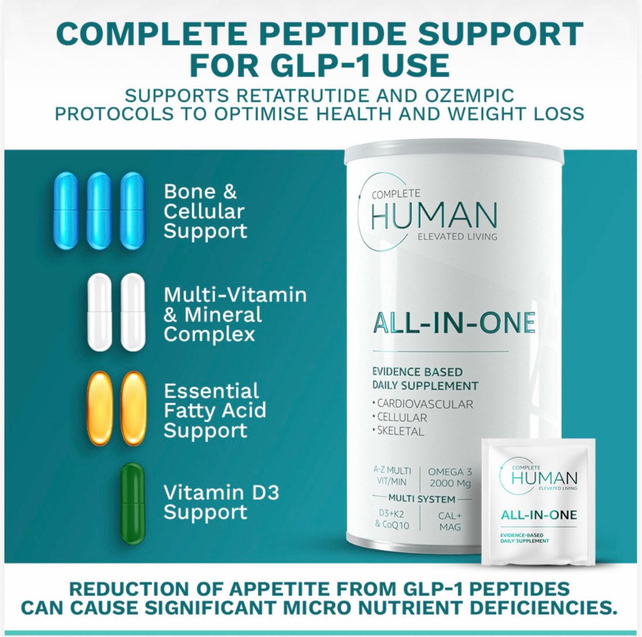Complete Peptide Support for GLP1 Use