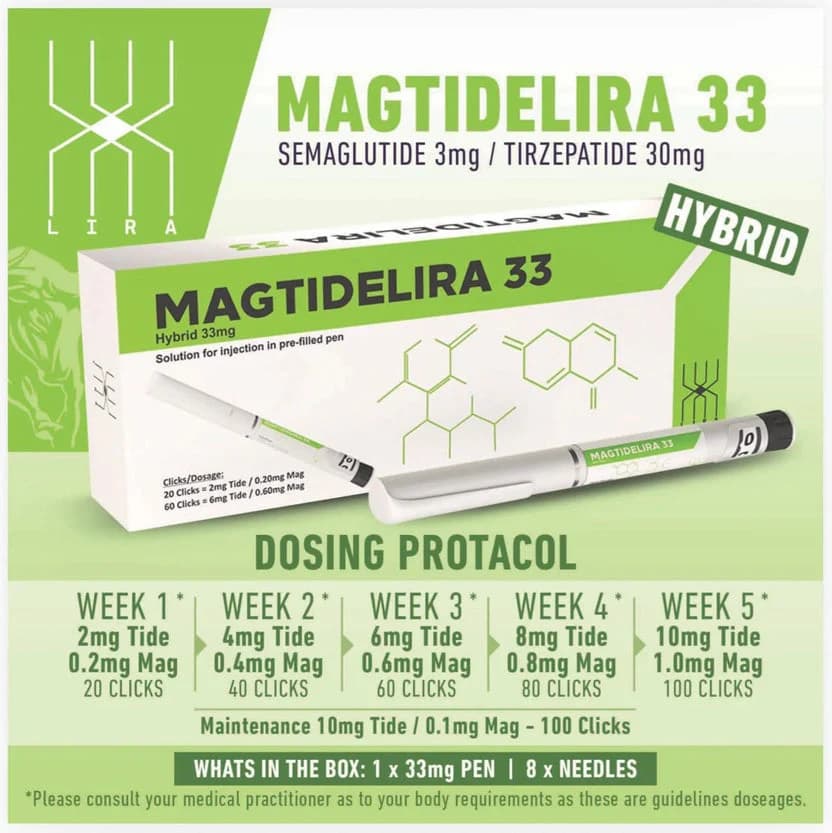 UPA - Magtidelira (Semaglutide/Tirzepatide Hybrid) 30mg Pen, photo 1
